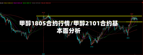 甲醇1805合约行情/甲醇2101合约基本面分析-第1张图片