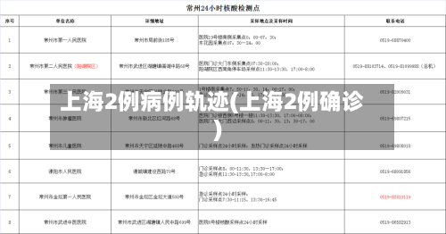 上海2例病例轨迹(上海2例确诊)-第1张图片