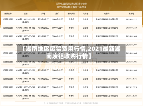 【湖南地区废铝费用行情,2021最新湖南废铝收购行情】-第1张图片