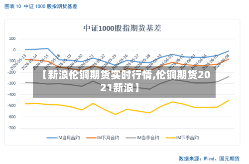 【新浪伦铜期货实时行情,伦铜期货2021新浪】-第1张图片