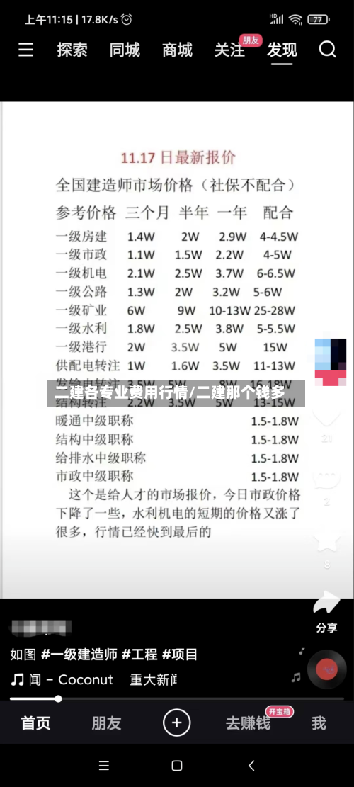 二建各专业费用行情/二建那个钱多-第1张图片