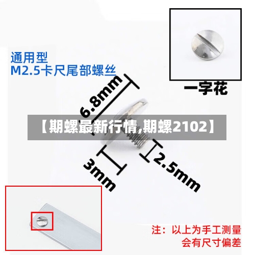 【期螺最新行情,期螺2102】-第1张图片