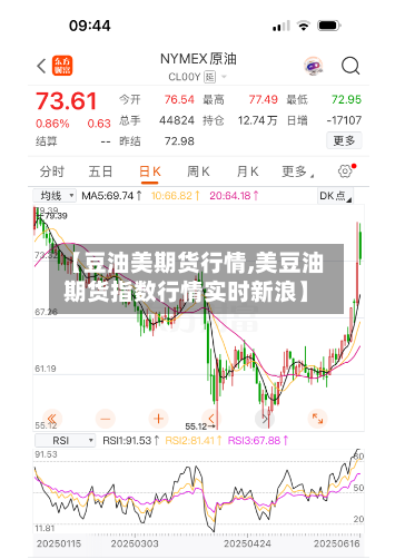 【豆油美期货行情,美豆油期货指数行情实时新浪】-第1张图片