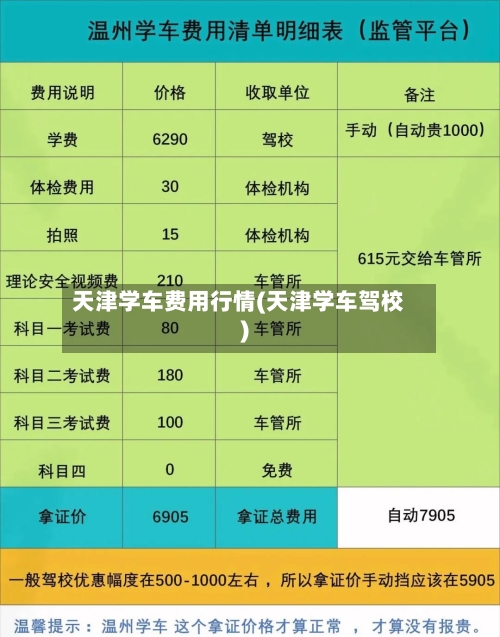 天津学车费用行情(天津学车驾校)-第1张图片