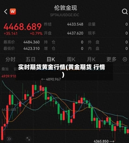 实时期货黄金行情(黄金期货 行情)-第1张图片