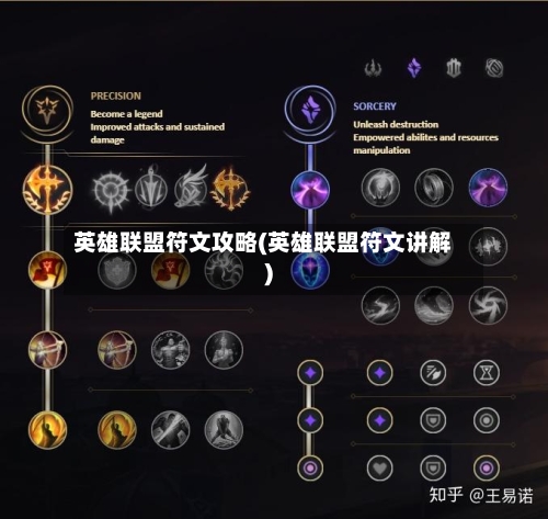 英雄联盟符文攻略(英雄联盟符文讲解)-第1张图片