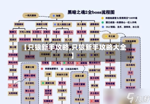 【只狼新手攻略,只狼新手攻略大全】-第1张图片