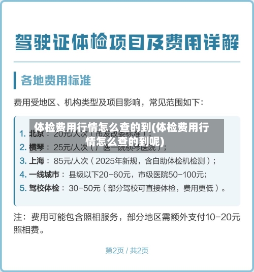 体检费用行情怎么查的到(体检费用行情怎么查的到呢)-第1张图片