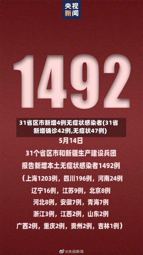 31省区市新增4例无症状感染者(31省新增确诊42例,无症状47例)-第1张图片