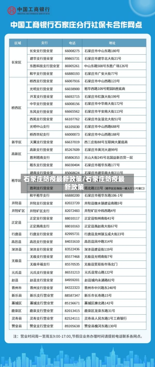 石家庄防疫最新政策/石家庄防疫最新政策-第1张图片