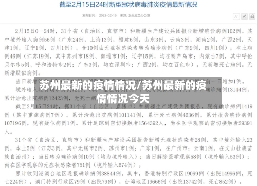 苏州最新的疫情情况/苏州最新的疫情情况今天-第1张图片
