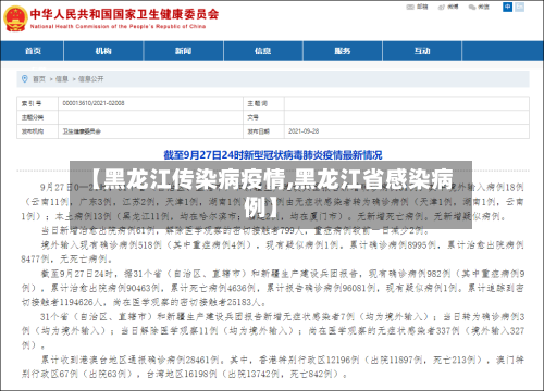 【黑龙江传染病疫情,黑龙江省感染病例】-第1张图片