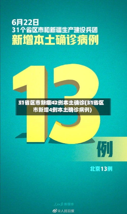 31省区市新增42例本土确诊(31省区市新增4例本土确诊病例)