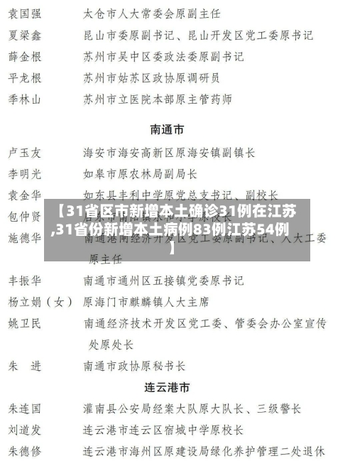【31省区市新增本土确诊31例在江苏,31省份新增本土病例83例江苏54例】