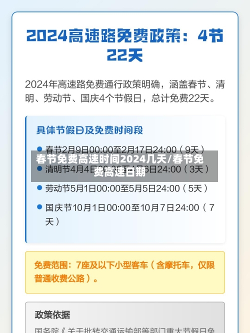 春节免费高速时间2024几天/春节免费高速日期