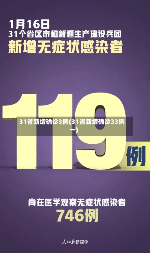 31省新增确诊3例(31省新增确诊33例一)-第2张图片