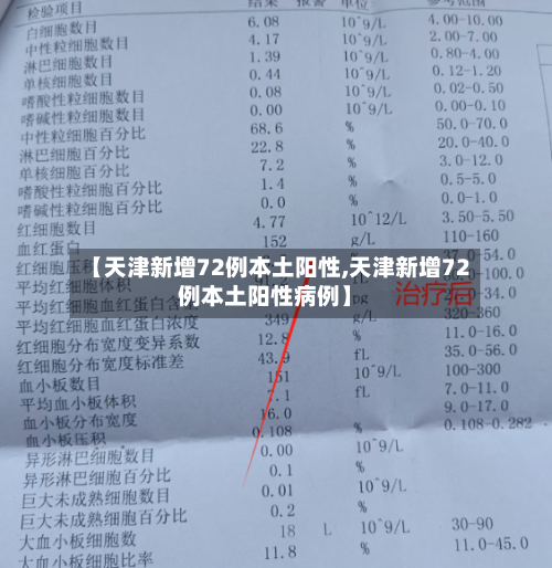 【天津新增72例本土阳性,天津新增72例本土阳性病例】-第1张图片