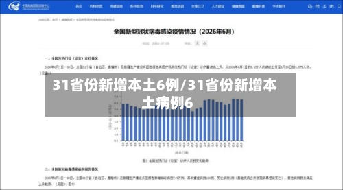 31省份新增本土6例/31省份新增本土病例6
