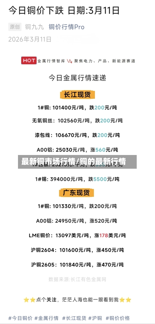 最新铜市场行情/铜的最新行情