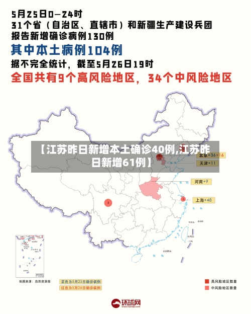 【江苏昨日新增本土确诊40例,江苏昨日新增61例】-第1张图片