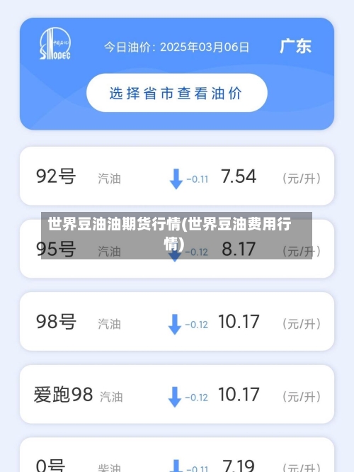 世界豆油油期货行情(世界豆油费用行情)