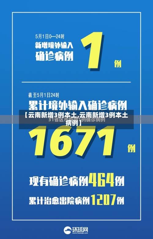 【云南新增3例本土,云南新增3例本土病例】-第1张图片