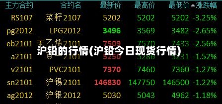沪铅的行情(沪铅今日现货行情)-第1张图片
