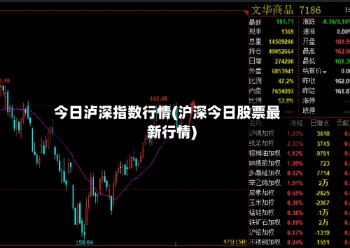 今日泸深指数行情(沪深今日股票最新行情)