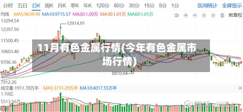 11月有色金属行情(今年有色金属市场行情)