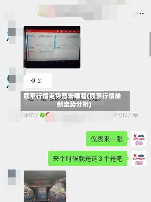 尿素行情走势图去哪看(尿素行情最新走势分析)