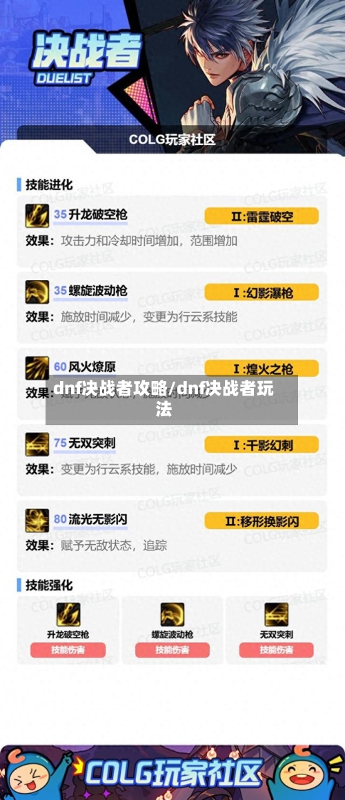 dnf决战者攻略/dnf决战者玩法
