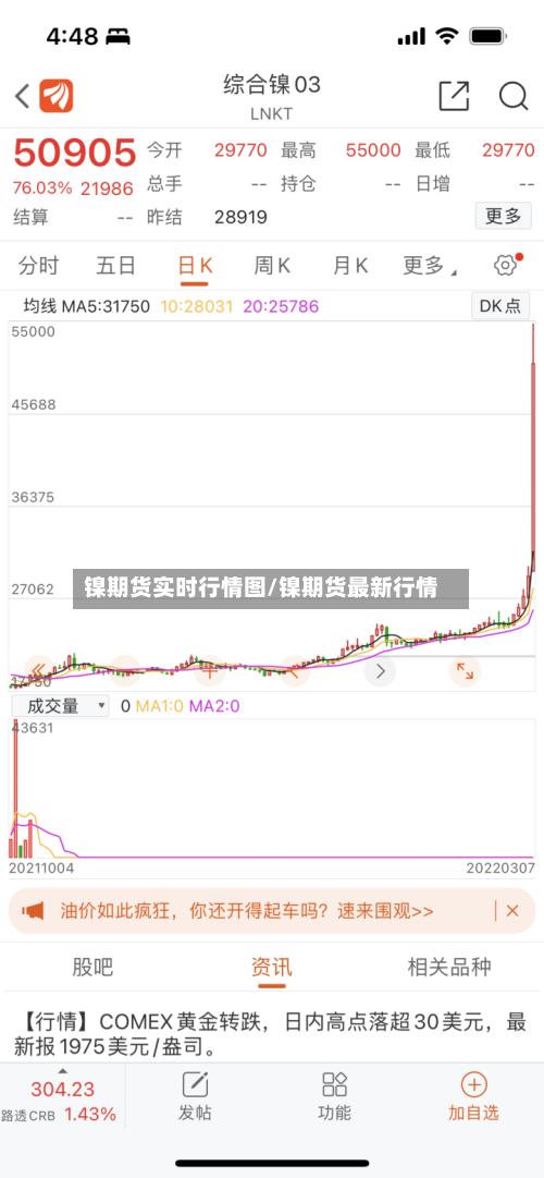 镍期货实时行情图/镍期货最新行情