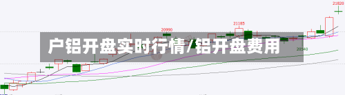 户铝开盘实时行情/铝开盘费用