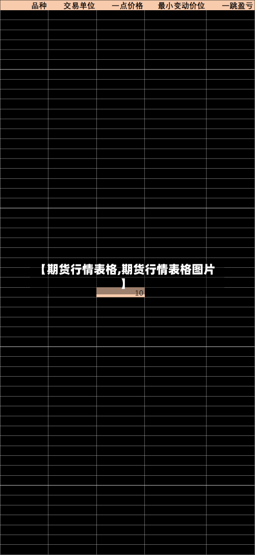 【期货行情表格,期货行情表格图片】