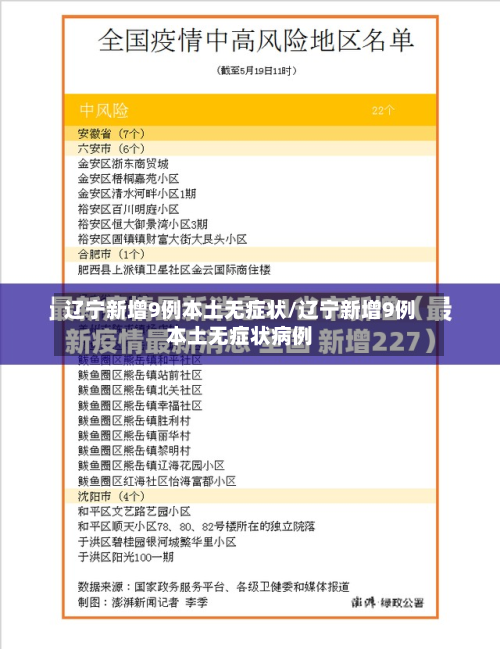 辽宁新增9例本土无症状/辽宁新增9例本土无症状病例-第1张图片