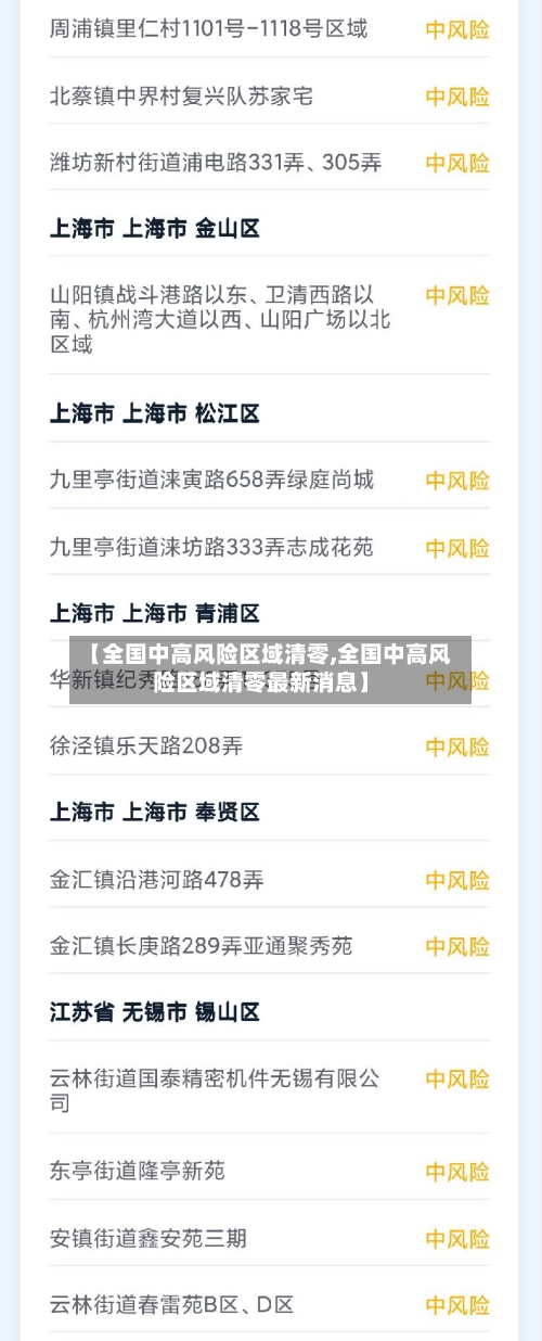 【全国中高风险区域清零,全国中高风险区域清零最新消息】