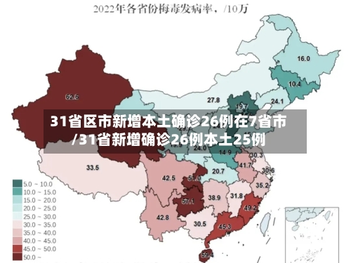 31省区市新增本土确诊26例在7省市/31省新增确诊26例本土25例