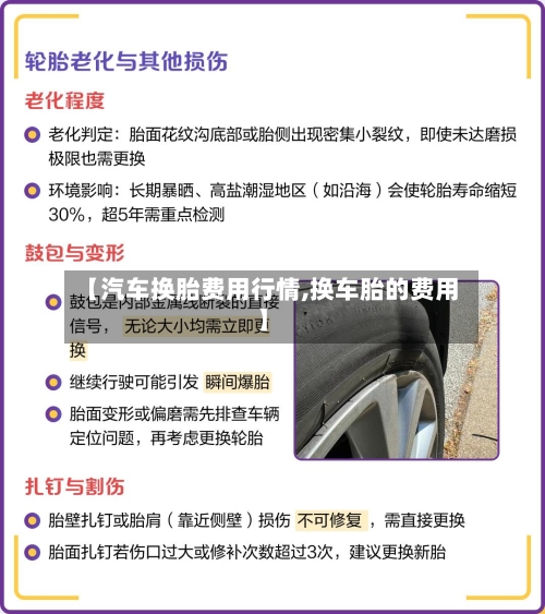 【汽车换胎费用行情,换车胎的费用】-第1张图片
