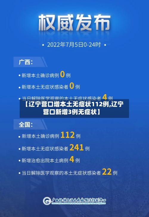【辽宁营口增本土无症状112例,辽宁营口新增3例无症状】-第1张图片