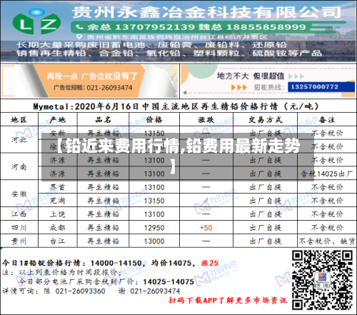 【铅近来费用行情,铅费用最新走势】-第3张图片