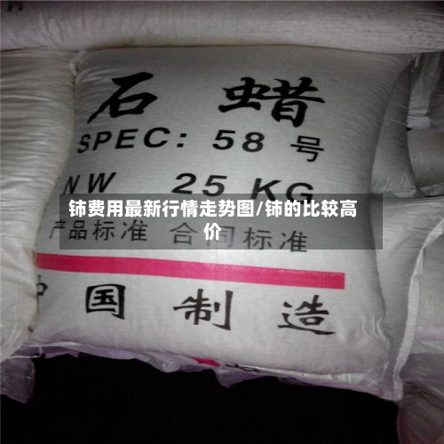 铈费用最新行情走势图/铈的比较高价