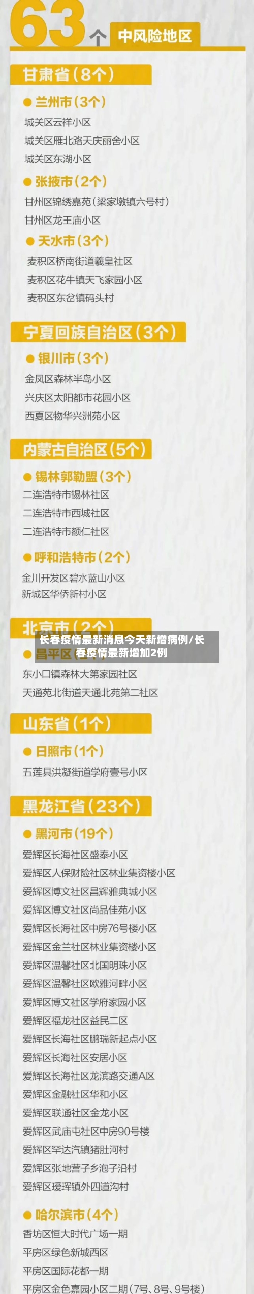 长春疫情最新消息今天新增病例/长春疫情最新增加2例-第1张图片