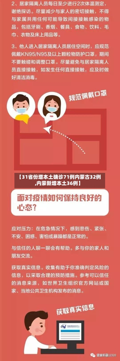 【31省份增本土确诊71例内蒙古32例,内蒙新增本土36例】-第1张图片