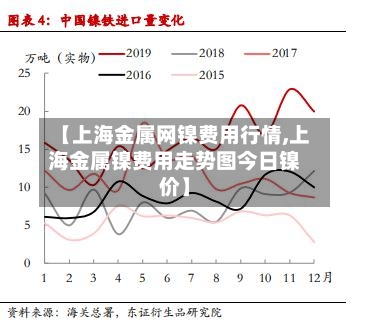 【上海金属网镍费用行情,上海金属镍费用走势图今日镍价】-第1张图片