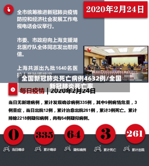 全国新冠肺炎死亡病例4632例/全国新冠肺炎死亡率-第1张图片