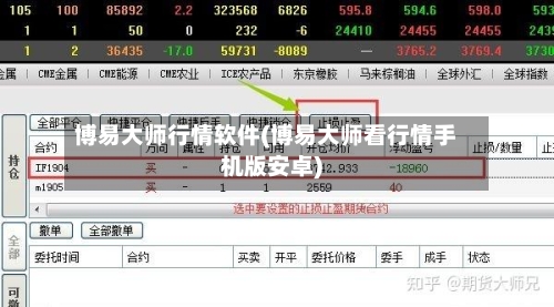 博易大师行情软件(博易大师看行情手机版安卓)-第1张图片