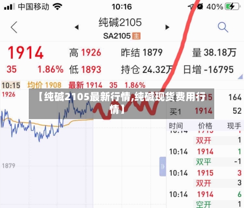 【纯碱2105最新行情,纯碱现货费用行情】-第1张图片