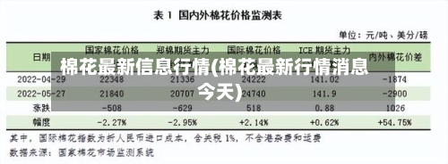 棉花最新信息行情(棉花最新行情消息今天)-第1张图片