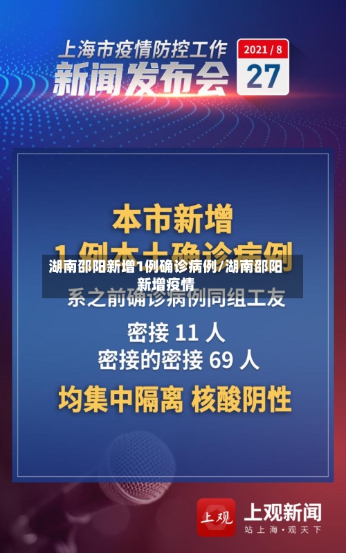 湖南邵阳新增1例确诊病例/湖南邵阳新增疫情-第1张图片