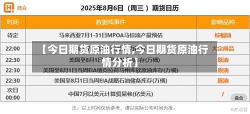 【今日期货原油行情,今日期货原油行情分析】-第1张图片